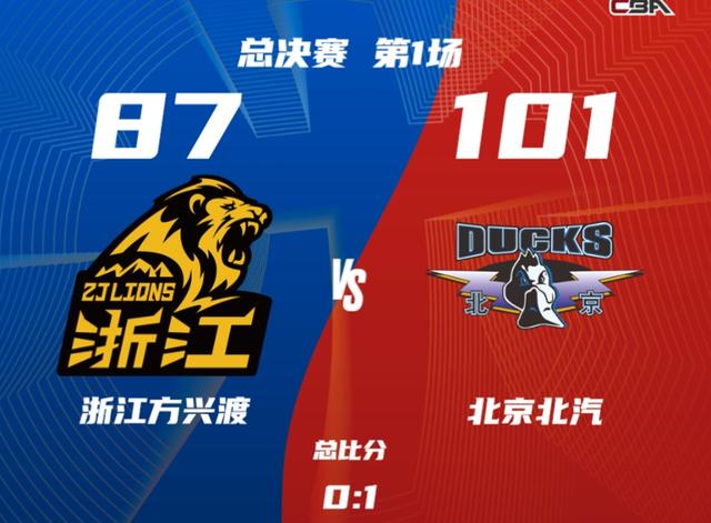 1xbet体育官方入口-关于河床主场优势明显，球迷期待逆转奇迹的信息