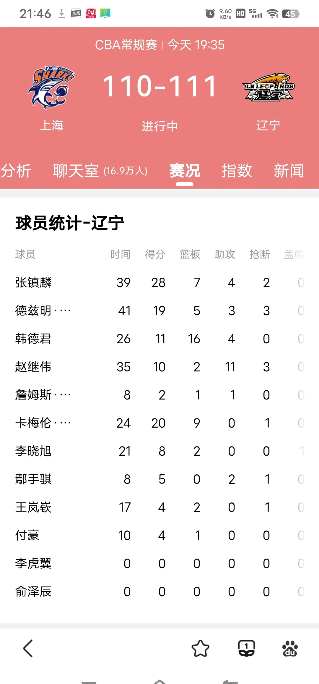 关于篮球比赛结果揭晓，历经激烈较量揭晓胜负的信息