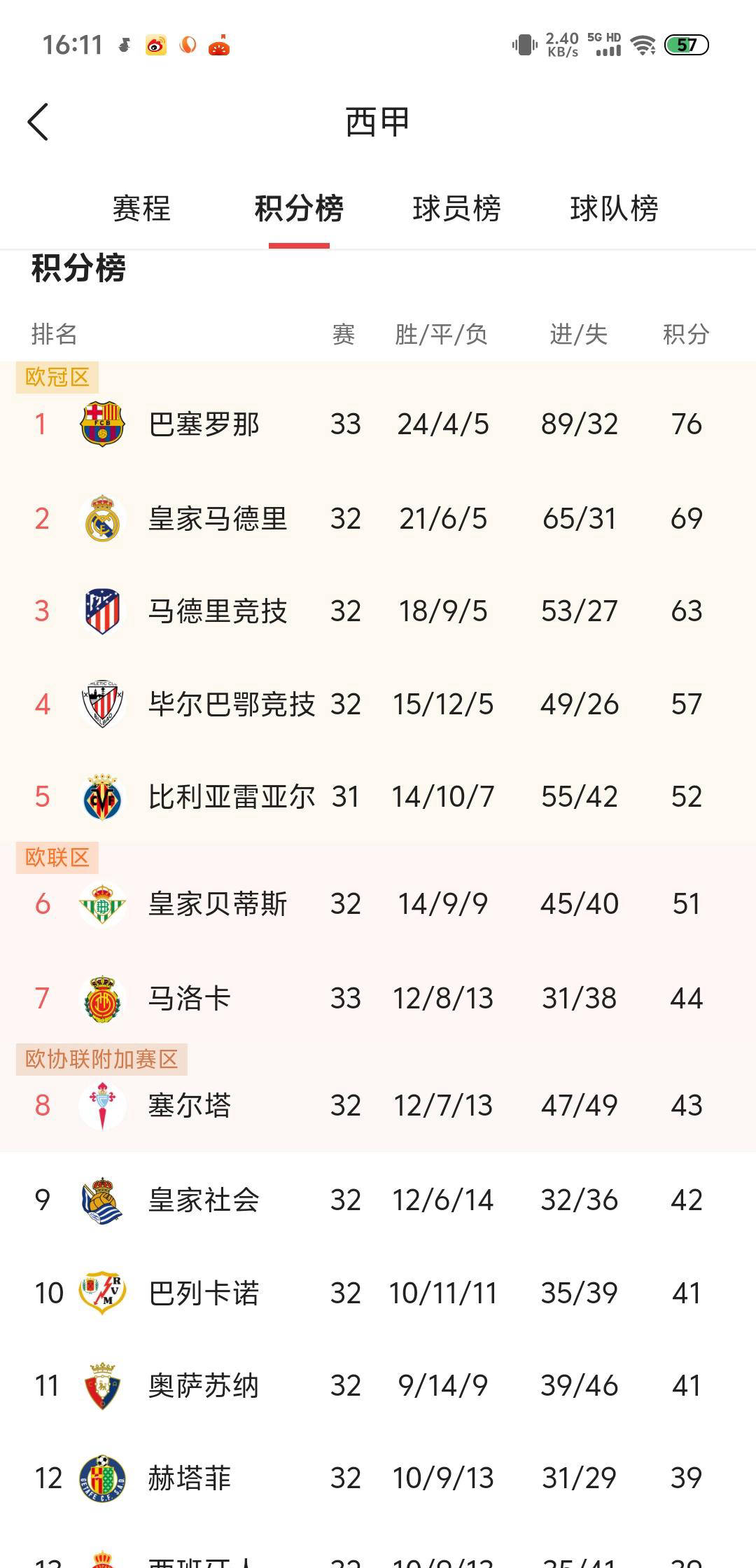 1xbet体育入口-瓦伦西亚战胜对手，提升至积分榜前四的简单介绍