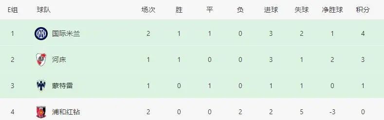 1xbet体育官网登录网址-关于阿尔艾因俱乐部表现出色，成为亚洲新闻焦点的信息
