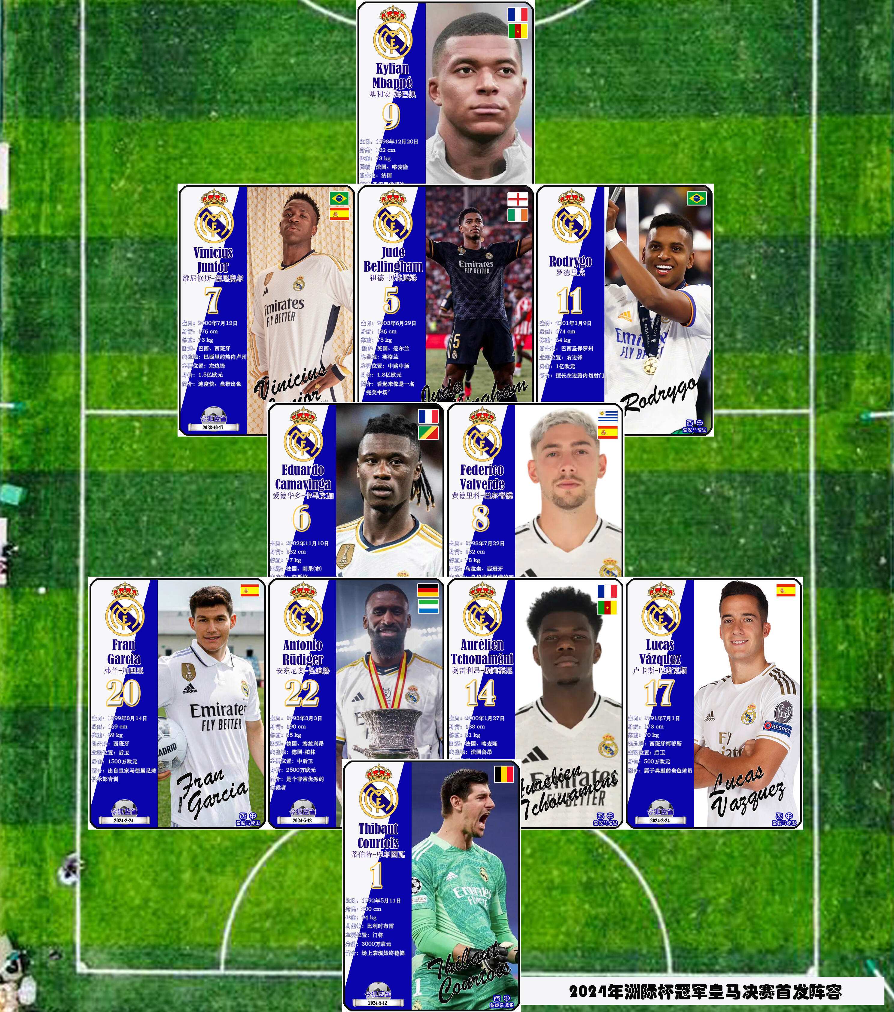 包含国际足球巅峰对决：各队尽显实力的词条