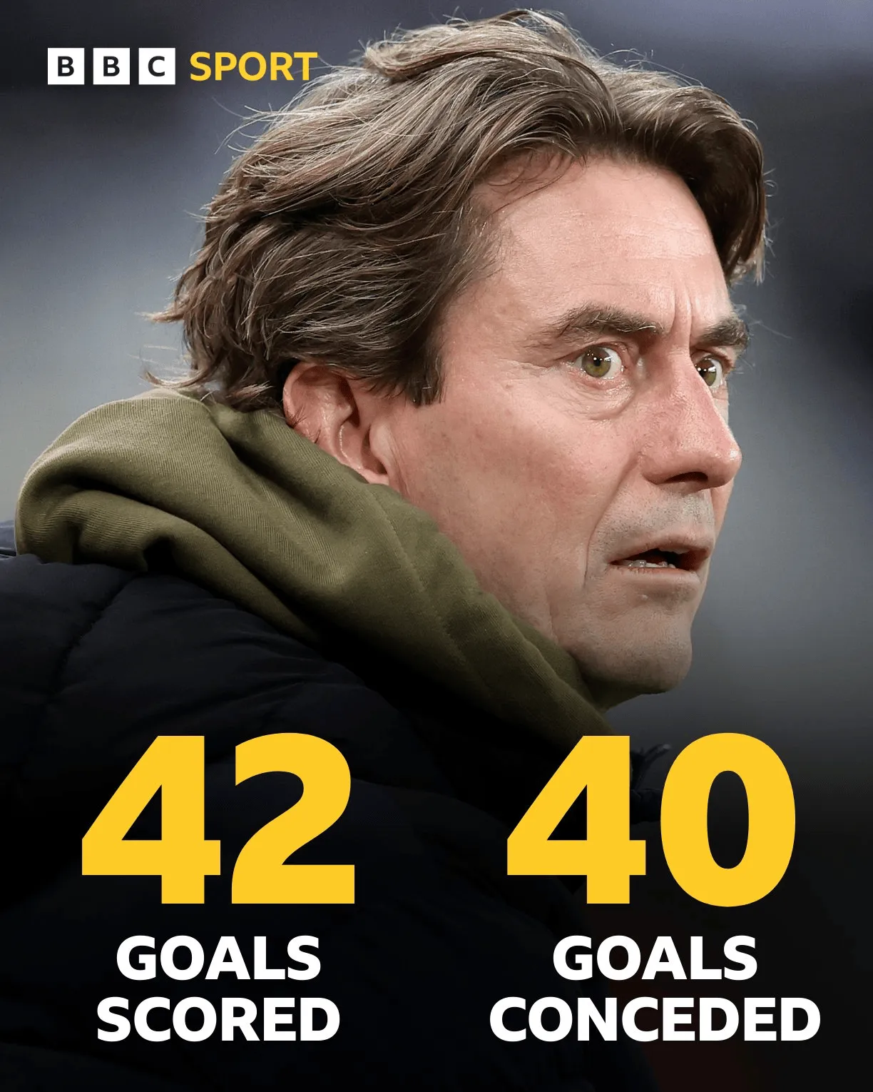 1xbet体育网址-包含布伦特福特主场失利，布伦特福特球迷感到沮丧的词条