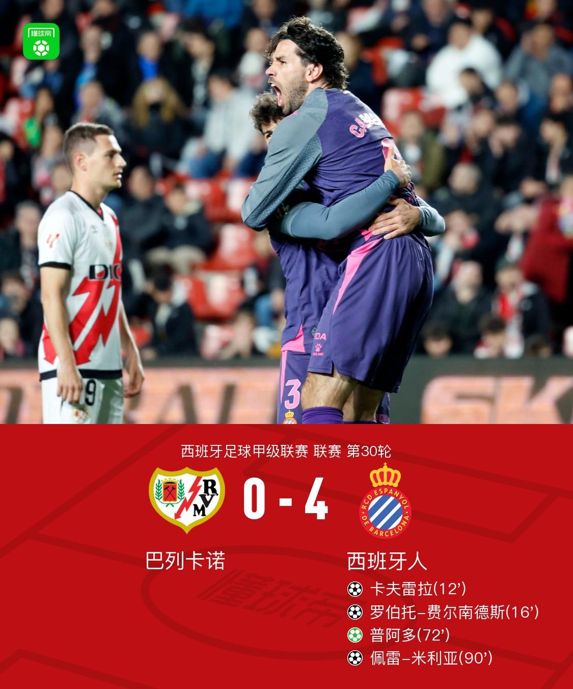 包含西班牙客场大胜乌克兰，提升出线信心的词条