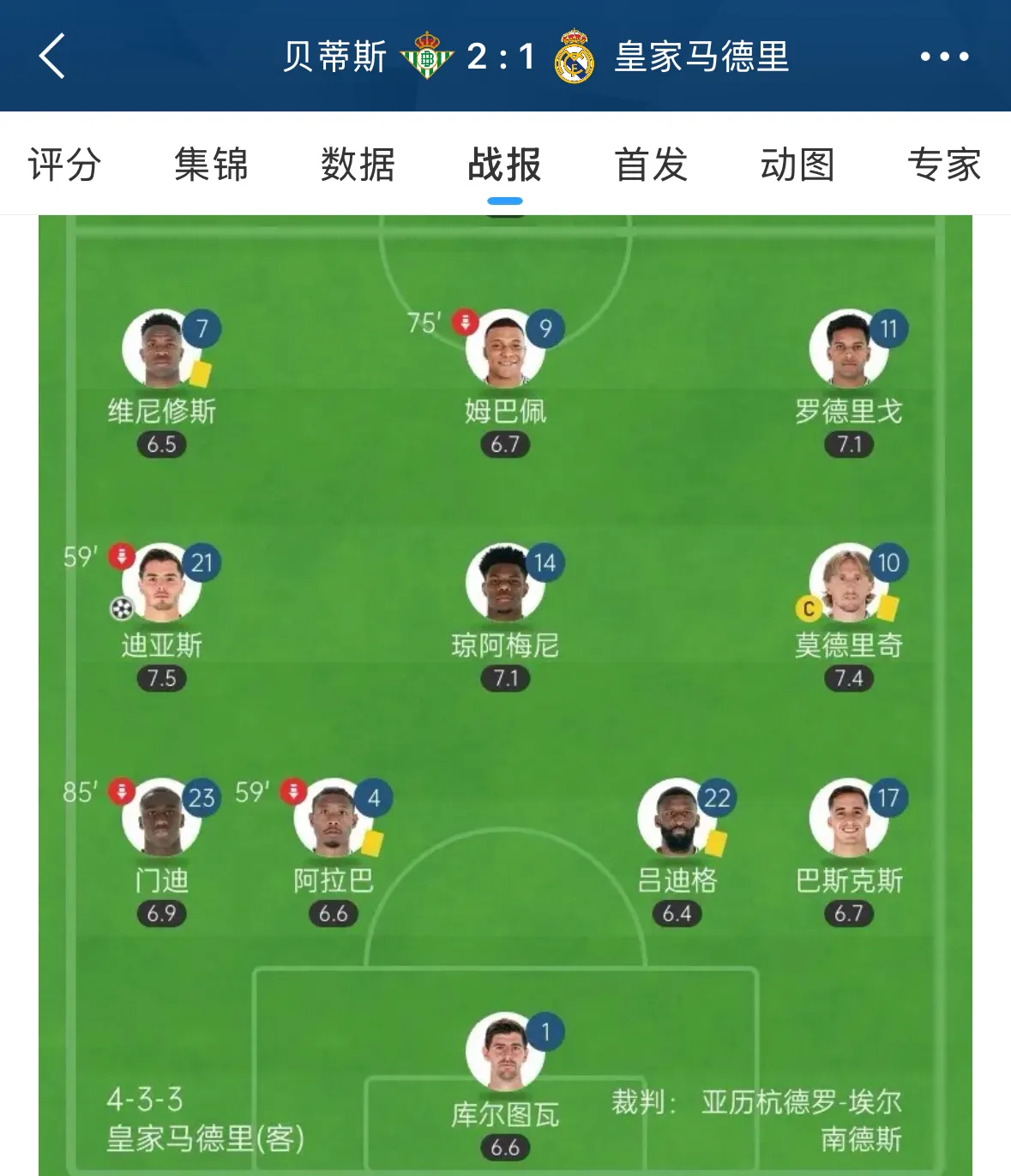 马竞战平,积分榜上排名垫底的简单介绍 马竞战平,积分榜上排名垫底的简单介绍