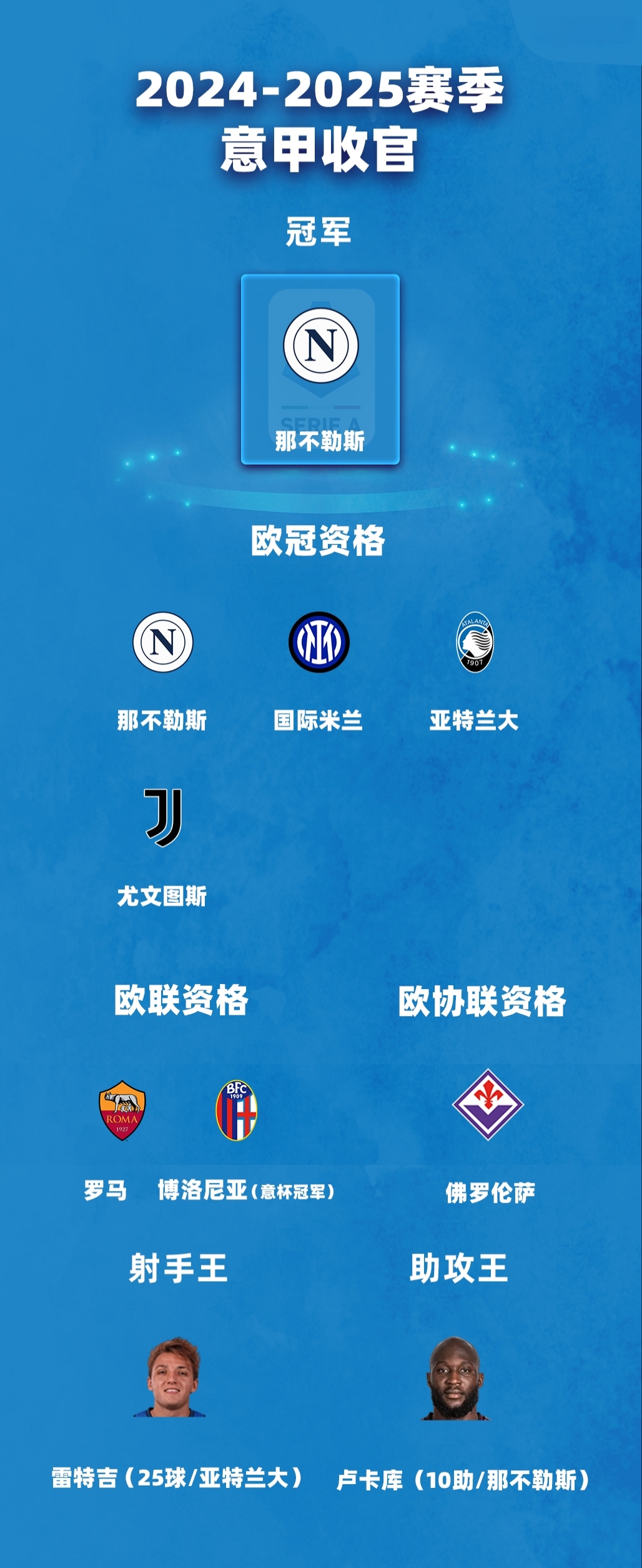 1xbet体育培训-意甲直播观众持续增长，意大利足球正迎来复苏