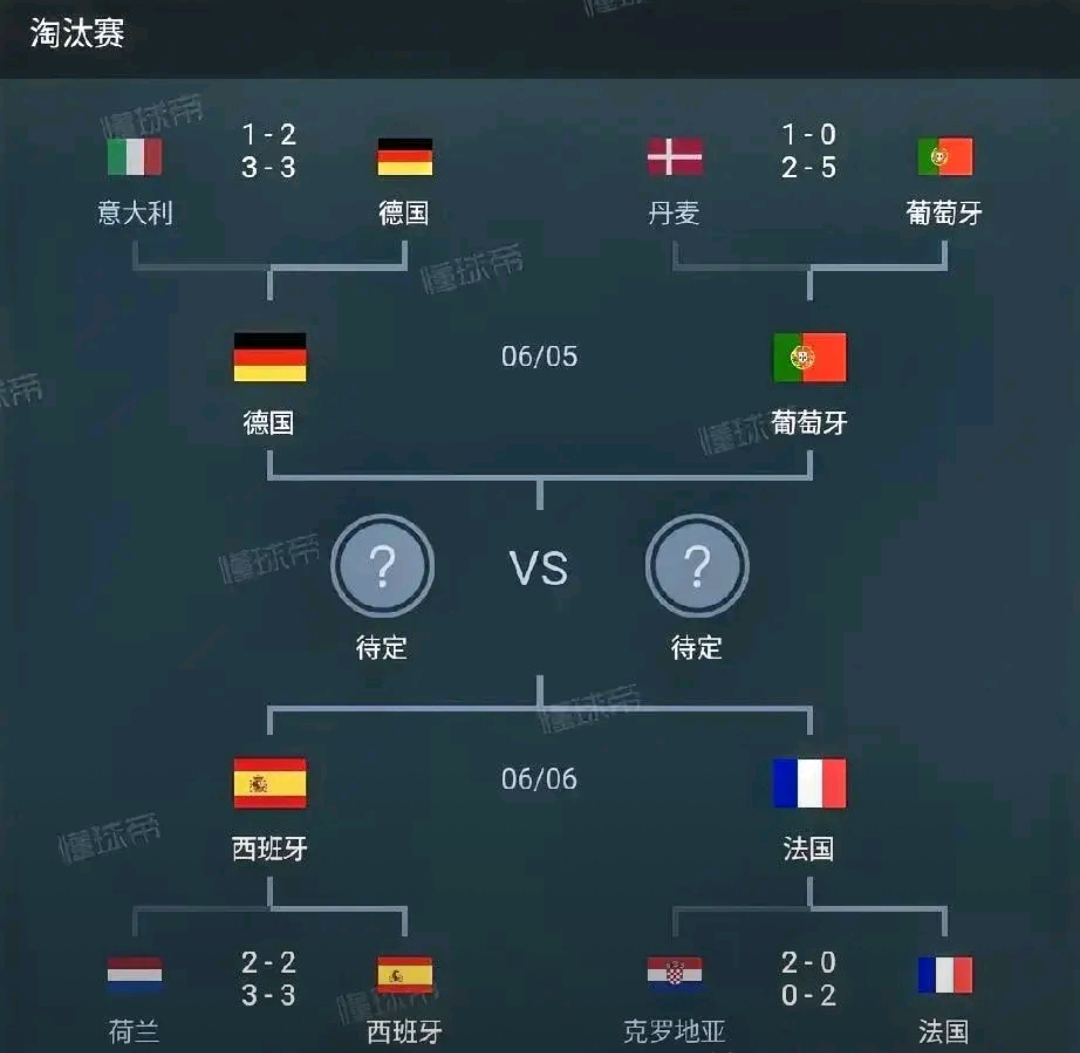 关于欧国联决赛预测：谁将笑到最后的信息